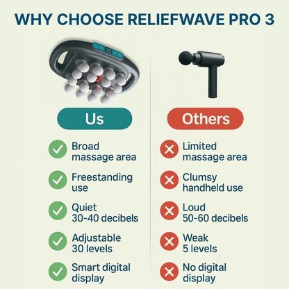 ReliefWave Pro 3